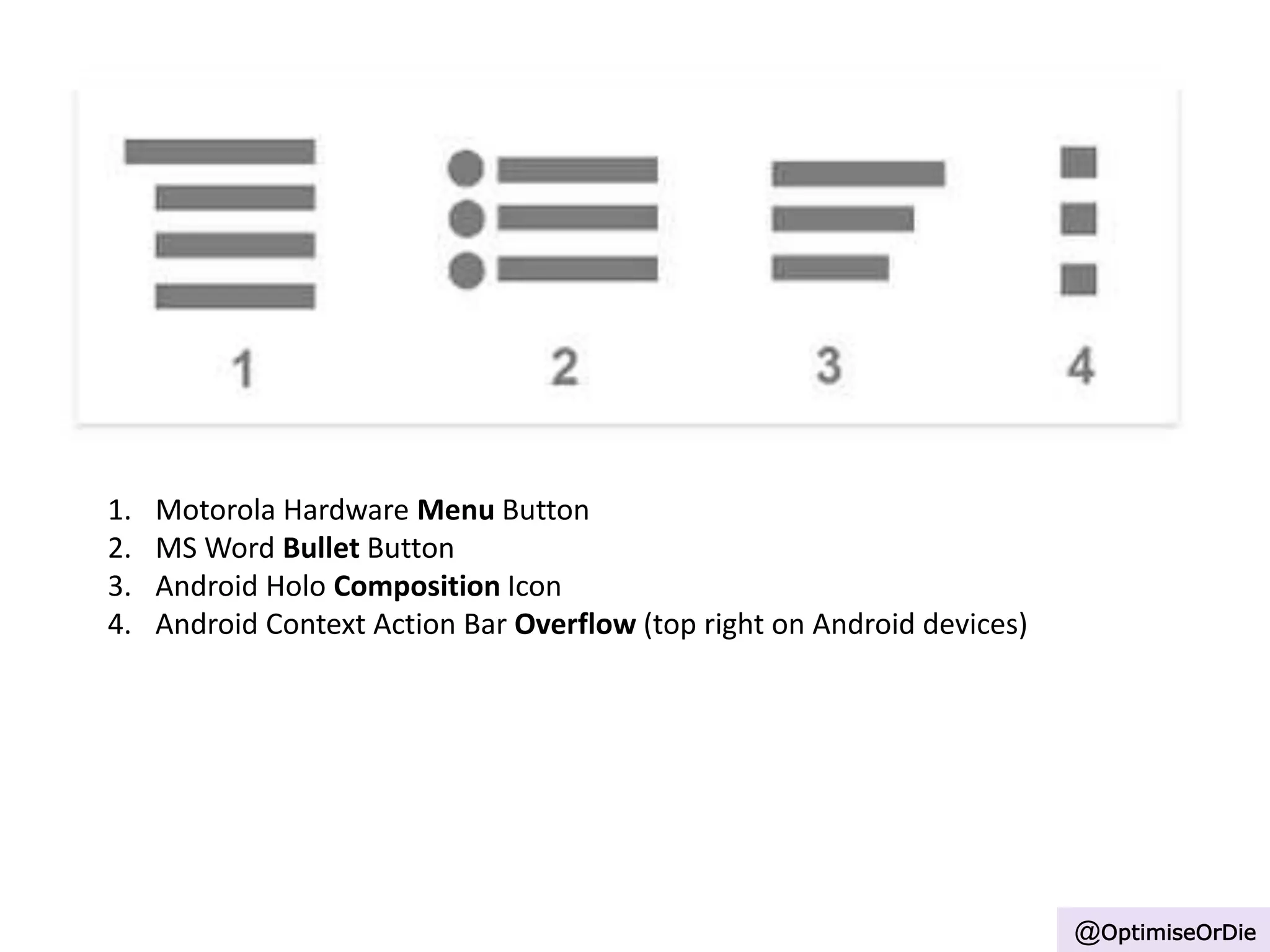 1. Motorola Hardware Menu Button
2. MS Word Bullet Button
3. Android Holo Composition Icon
4. Android Context Action Bar Overflow (top right on Android devices)
@OptimiseOrDie
 