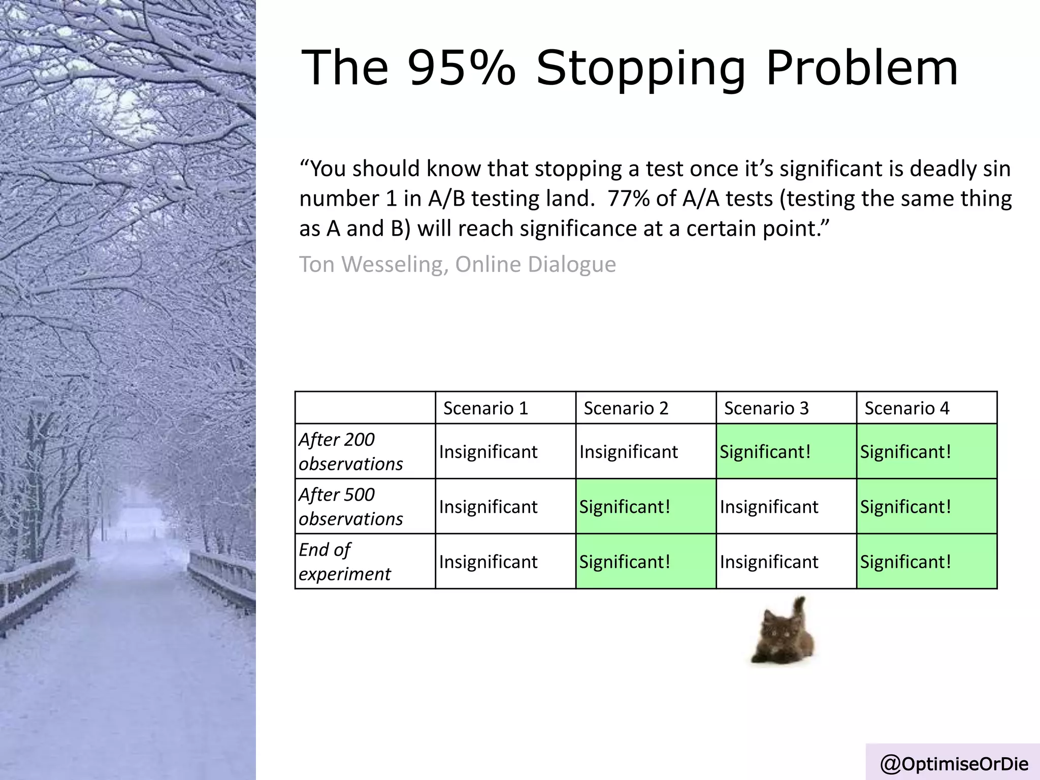 The 95% Stopping Problem
Scenario 1 Scenario 2 Scenario 3 Scenario 4
After 200
observations
Insignificant Insignificant Significant! Significant!
After 500
observations
Insignificant Significant! Insignificant Significant!
End of
experiment
Insignificant Significant! Insignificant Significant!
“You should know that stopping a test once it’s significant is deadly sin
number 1 in A/B testing land. 77% of A/A tests (testing the same thing
as A and B) will reach significance at a certain point.”
Ton Wesseling, Online Dialogue
@OptimiseOrDie
 