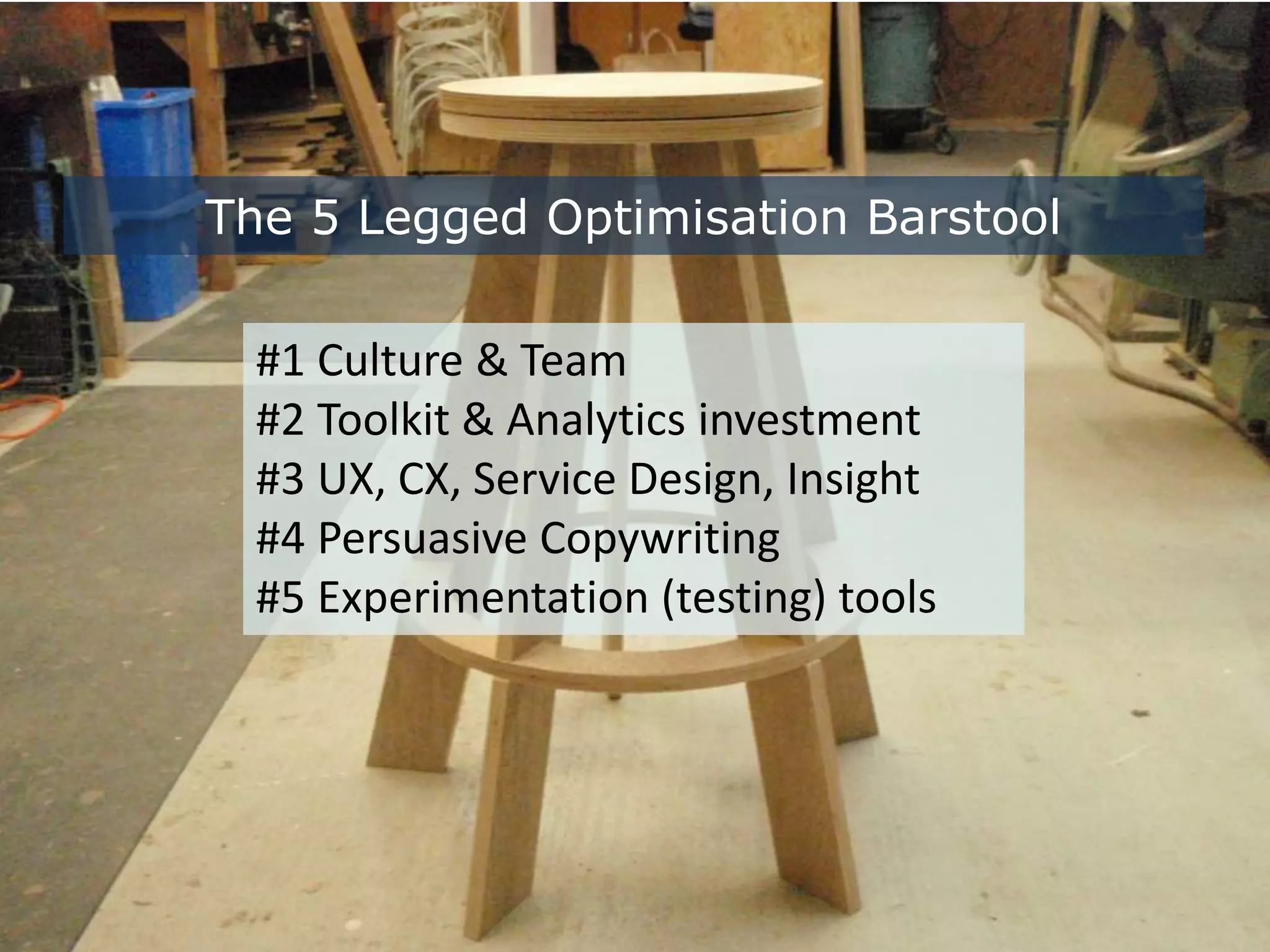 #1 Culture & Team
#2 Toolkit & Analytics investment
#3 UX, CX, Service Design, Insight
#4 Persuasive Copywriting
#5 Experimentation (testing) tools
The 5 Legged Optimisation Barstool
 