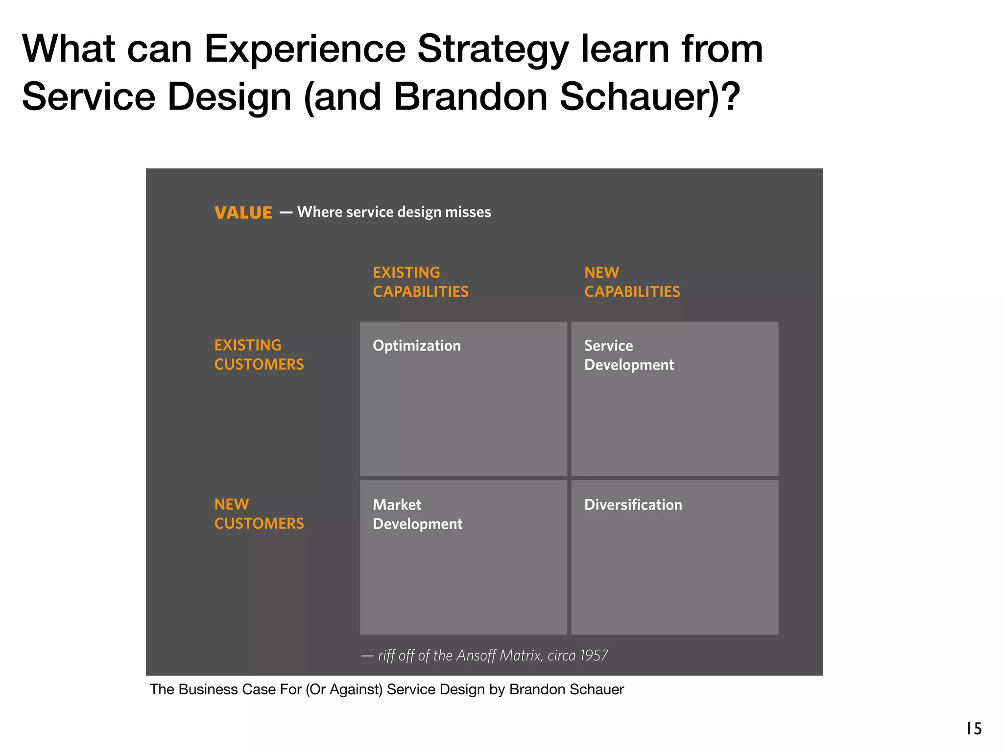 What can Experience Strategy learn from
Service Design (and Brandon Schauer)?

               value — Where service design misses

                                      EXISTING                            NEW
                                      CAPABILITIES                        CAPABILITIES


               EXISTING               Optimization                        Service
               CUSTOMERS                                                  Development




               NEW                    Market                              Diversification
               CUSTOMERS              Development




                                    — riff off of the Ansoff Matrix, circa 1957

      The Business Case For (Or Against) Service Design by Brandon Schauer

                                                                                            15
 