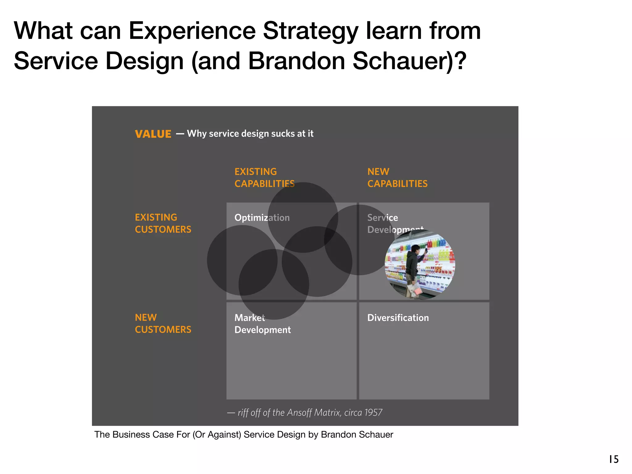 What can Experience Strategy learn from
Service Design (and Brandon Schauer)?

               value — Why service design sucks at it
                       Where service design misses


                                      EXISTING                            NEW
                                      CAPABILITIES                        CAPABILITIES


               EXISTING               Optimization                        Service
               CUSTOMERS                                                  Development




               NEW                    Market                              Diversification
               CUSTOMERS              Development




                                    — riff off of the Ansoff Matrix, circa 1957

      The Business Case For (Or Against) Service Design by Brandon Schauer

                                                                                            15
 