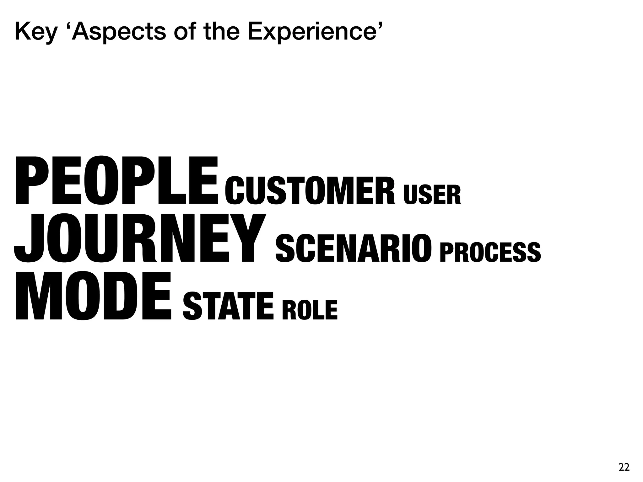 Key ‘Aspects of the Experience’




PEOPLE CUSTOMER USER
JOURNEY SCENARIO PROCESS
MODE STATE ROLE

                                  22
 