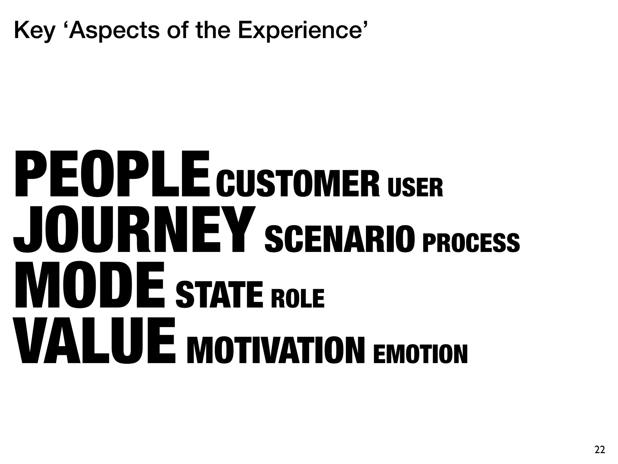 Key ‘Aspects of the Experience’




PEOPLE CUSTOMER USER
JOURNEY SCENARIO PROCESS
MODE STATE ROLE
VALUE MOTIVATION EMOTION
                                  22
 