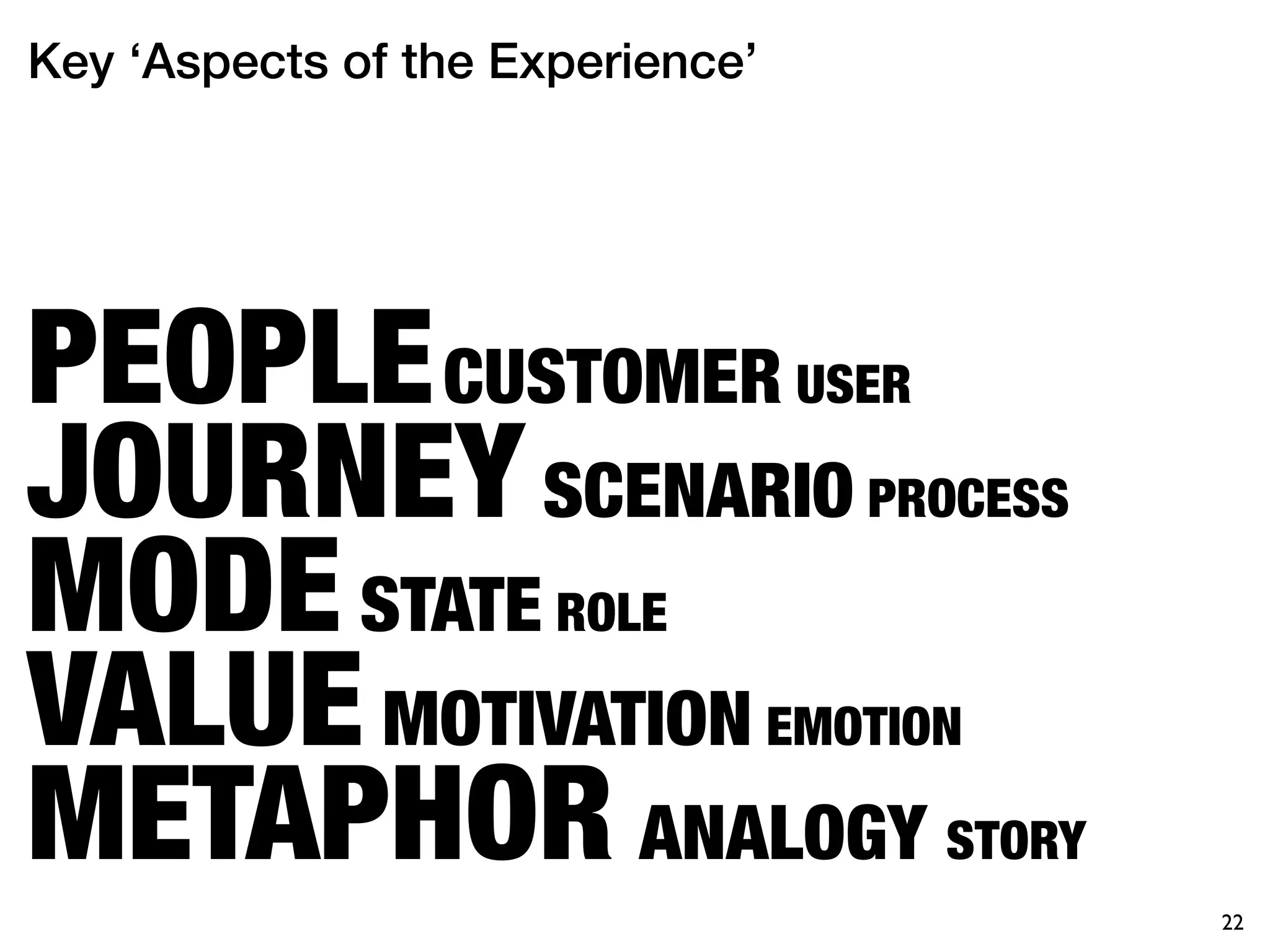 Key ‘Aspects of the Experience’




PEOPLE CUSTOMER USER
JOURNEY SCENARIO PROCESS
MODE STATE ROLE
VALUE MOTIVATION EMOTION
METAPHOR ANALOGY STORY
                                  22
 