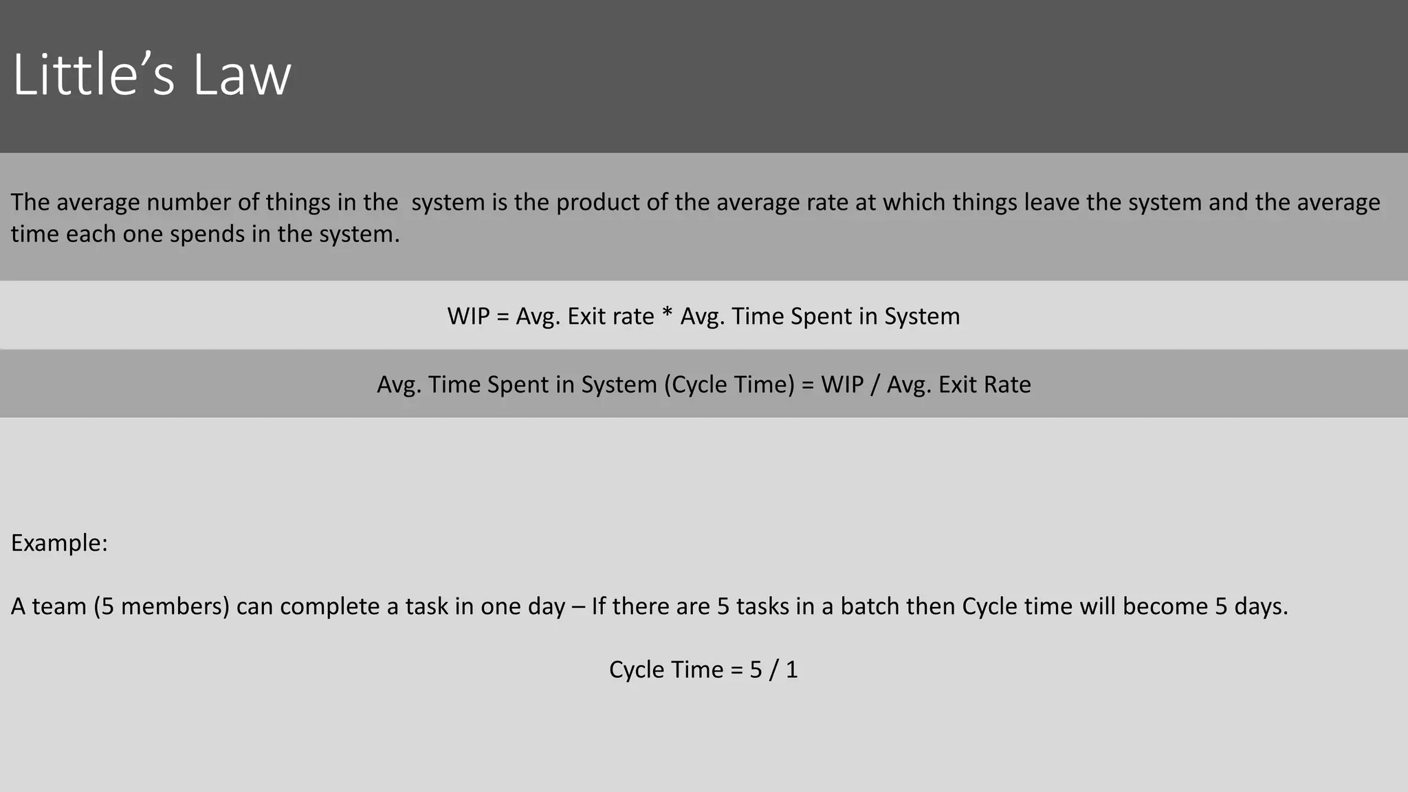 Little’s Law
The average number of things in the system is the product of the average rate at which things leave the system and the average
time each one spends in the system.
WIP = Avg. Exit rate * Avg. Time Spent in System
Avg. Time Spent in System (Cycle Time) = WIP / Avg. Exit Rate
Example:
A team (5 members) can complete a task in one day – If there are 5 tasks in a batch then Cycle time will become 5 days.
Cycle Time = 5 / 1
 