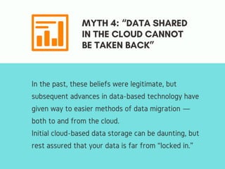 Dispelling Four Myths About Cloud Computing | PDF