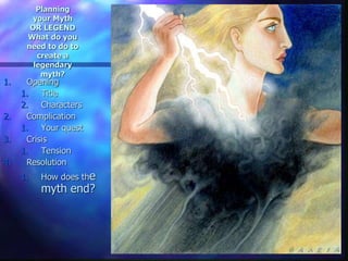 Planning
your Myth
OR LEGEND
What do you
need to do to
create a
legendary
myth?
1. Opening
1. Title
2. Characters
2. Complication
1. Your quest
3. Crisis
1. Tension
4. Resolution
1. How does the
myth end?
 
