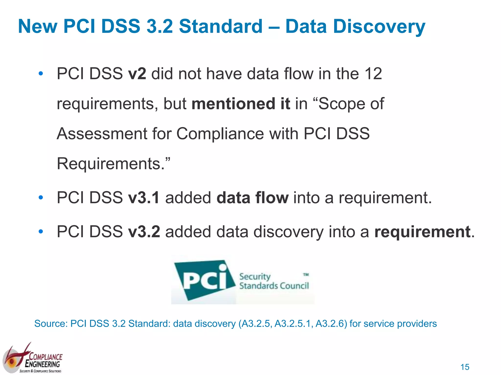15
• PCI DSS v2 did not have data flow in the 12
requirements, but mentioned it in “Scope of
Assessment for Compliance with PCI DSS
Requirements.”
• PCI DSS v3.1 added data flow into a requirement.
• PCI DSS v3.2 added data discovery into a requirement.
New PCI DSS 3.2 Standard – Data Discovery
Source: PCI DSS 3.2 Standard: data discovery (A3.2.5, A3.2.5.1, A3.2.6) for service providers
 