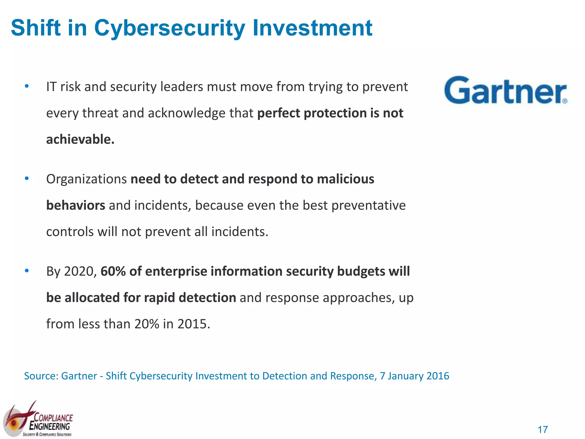 17
• IT risk and security leaders must move from trying to prevent
every threat and acknowledge that perfect protection is not
achievable.
• Organizations need to detect and respond to malicious
behaviors and incidents, because even the best preventative
controls will not prevent all incidents.
• By 2020, 60% of enterprise information security budgets will
be allocated for rapid detection and response approaches, up
from less than 20% in 2015.
Shift in Cybersecurity Investment
Source: Gartner - Shift Cybersecurity Investment to Detection and Response, 7 January 2016
 