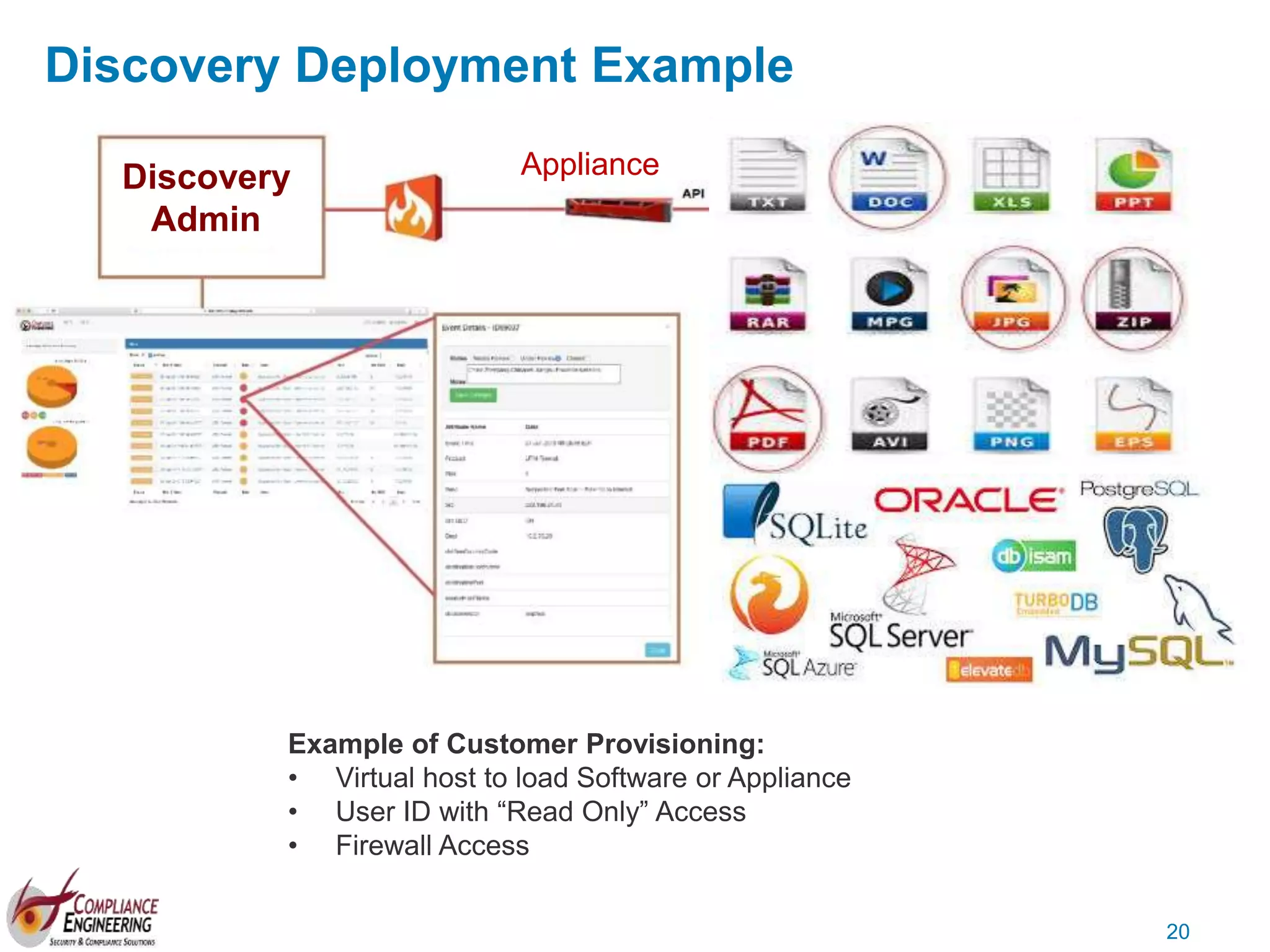 20
Discovery Deployment Example
Example of Customer Provisioning:
• Virtual host to load Software or Appliance
• User ID with “Read Only” Access
• Firewall Access
ApplianceDiscovery
Admin
 