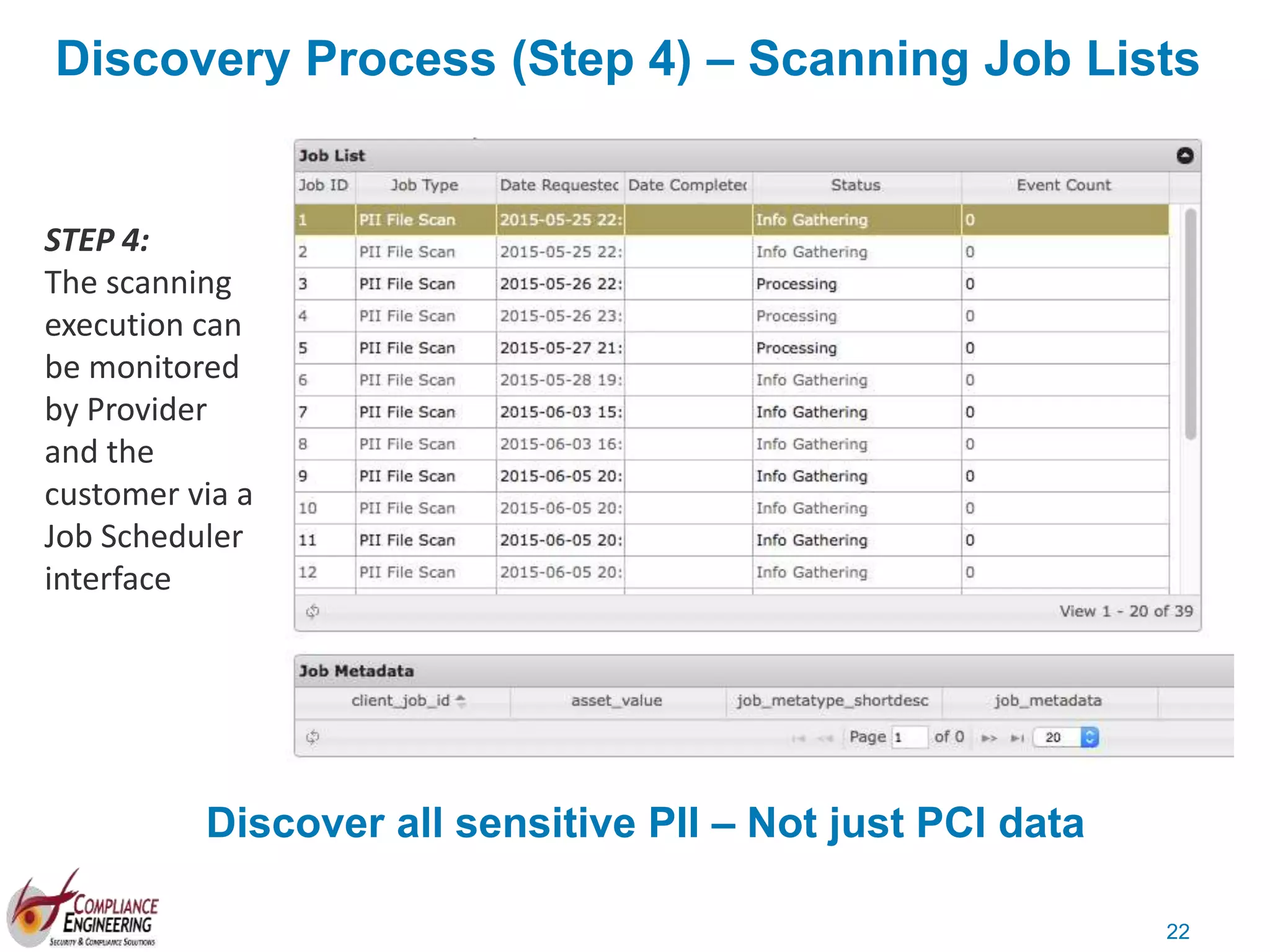22
STEP 4:
The scanning
execution can
be monitored
by Provider
and the
customer via a
Job Scheduler
interface
Discovery Process (Step 4) – Scanning Job Lists
Discover all sensitive PII – Not just PCI data
 