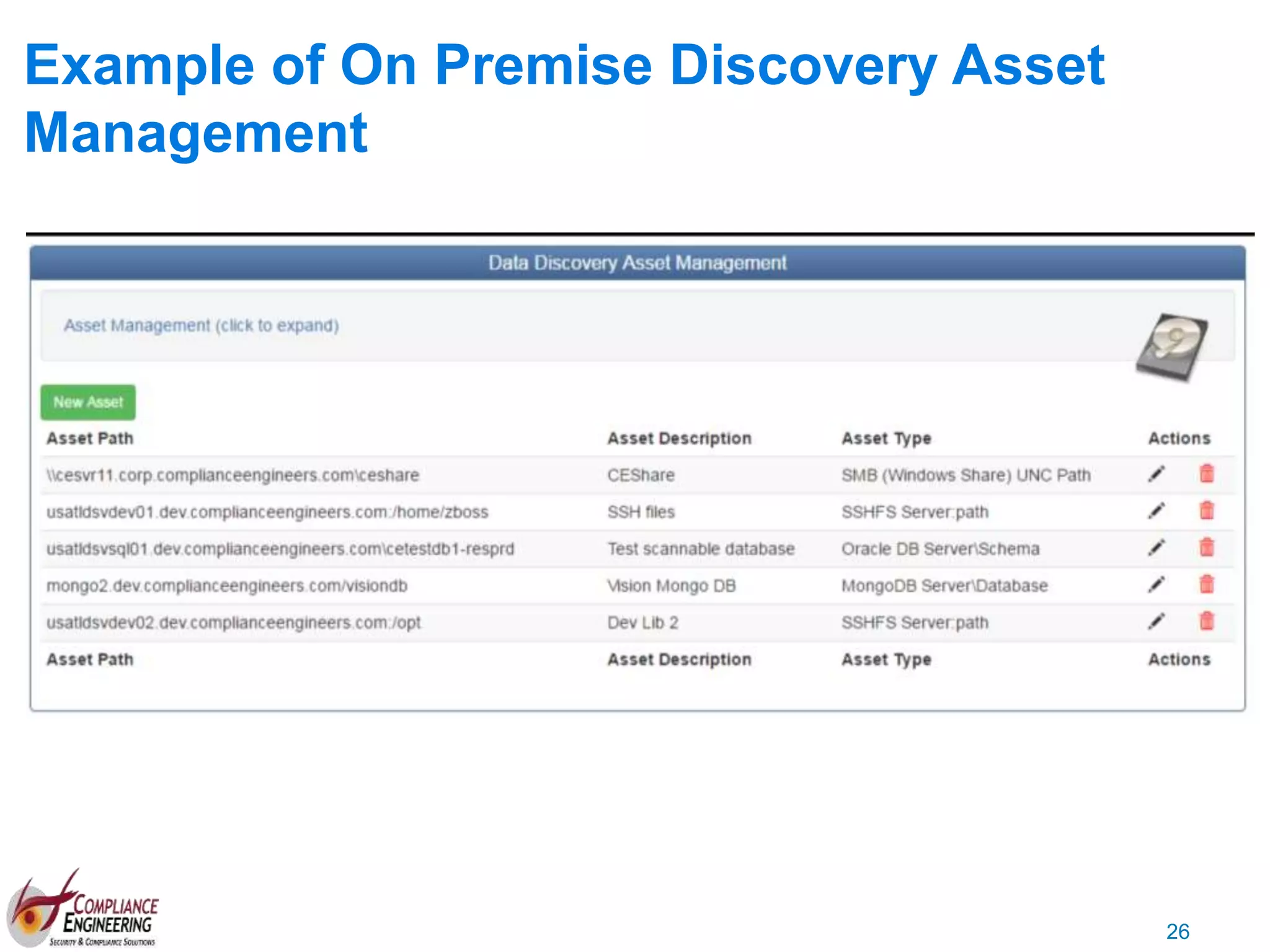 26
Example of On Premise Discovery Asset
Management
 