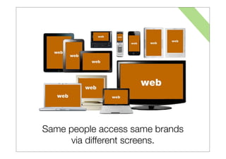 Same people access same brands
      via different screens.
 