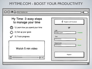 MYTIME.COM - BOOST YOUR PRODUCTIVITY
 