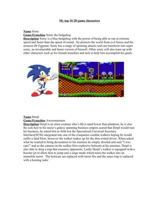 My top 10 2D game characters


Name Sonic
Game/Franchise Sonic the hedgehog
Description Sonic is a blue hedgehog with the power of being able to run at extreme
speed and faster than the speed of sound. He protects the world from evil forces and his
nemesis Dr Eggman. Sonic has a range of spinning attacks and can transform into super
sonic, an invulnerable and faster version of himself. Often sonic will also team up with
other characters such as his friends knuckles and tails to help him accomplish his goals.




Name Derpl
Game/Franchise Awesomenauts
Description Derpl is an alien creature who’s IQ is rated lower than plankton, he is also
the sole heir to his uncle’s galaxy spanning business empire scared that Derpl would ruin
his business, he asked him to field test the Specialized Universal Secretary
Interface(SUSI) integrated into one of the companies combat walkers hoping he would
suffer a fatal blow, however the walker makes up for the dim-witted driver. When asked
what he wanted to bring devastation to his enemies he simply drooled and said “I wuv
cats!” and so the cannon on his walker fires explosive holocats at his enemies. Derpl is
also able to drop a trap that ensnares opponents. Lastly Derpl’s walker is equipped with a
booster jet to allow him to jump and a siege mode which turns the walker into an
immobile turret. The holocats are replaced with turret fire and the snare trap is replaced
with a homing nuke
 