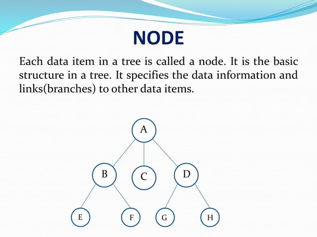 Tree in data structure | PPTX