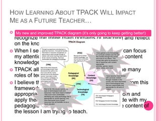 HOW LEARNING ABOUT TPACK WILL IMPACT
ME AS A FUTURE TEACHER…
 Learning about the TPACK framework has allowed me to
recognize the three main domains of teaching and reflect
on the knowledge I had in each of them.
 When I see that I am lacking in some areas, I can focus
my attention to learning more about them, like content
knowledge, for example.
 TPACK allows me to actually conceptualize the many
roles of technology in teaching and learning
 I believe that the most important thing I learned from this
framework as a future teacher is how to identify
appropriate technological tools for the classroom and
apply them so they are purposeful and coincide with my
pedagogical teaching practices, as well as the content of
the lesson I am trying to teach.
I have become more familiar
with curricular content
through modules in this
course, and have discovered
tons of technological tools
that are customizable and
appropriate for all sorts of
content.
My new and improved TPACK diagram (it’s only going to keep getting better!)
Most of all, this course opened my
eyes to technological tools and
resources I had never heard of before!
I feel much more comfortable
identifying and using technology that is
appropriate for school learning, and
have discovered tons of great
resources that will facilitate me as a
future educator.
I have gained a lot of knowledge
on curricular content over the past
few months through this course
and most of my others. This
course also gave me access to
lots of resources with content
appropriate
activities, games, lesson
plans, videos, and more!
 