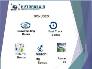 BONUSES
Crowdfunding
Bonus
Fast Track
Bonus
Referral
Bonus
Matchi
ng
Bonus
Rewar
ds
 