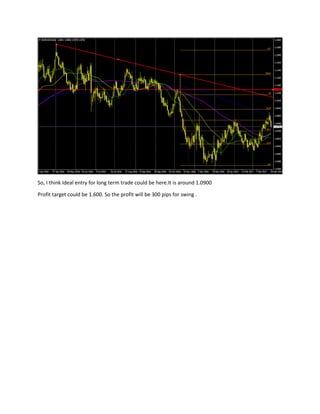 Trading Journal Target My trading journal | PDF