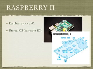 RASPBERRY Π
Raspberry π -> 37€
Un vrai OS (sur carte SD)
 