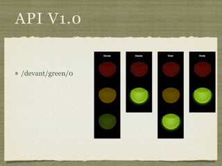API V1.0
/devant/green/0
 