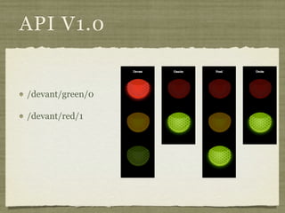 API V1.0
/devant/green/0
/devant/red/1
 