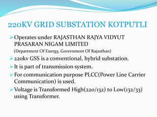 220KV GRID SUBSTATION KOTPUTLI
Operates under RAJASTHAN RAJYA VIDYUT
PRASARAN NIGAM LIMITED
(Department Of Energy, Govern...