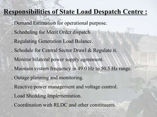 Despatch Loading Plan My training ppt | PPTX