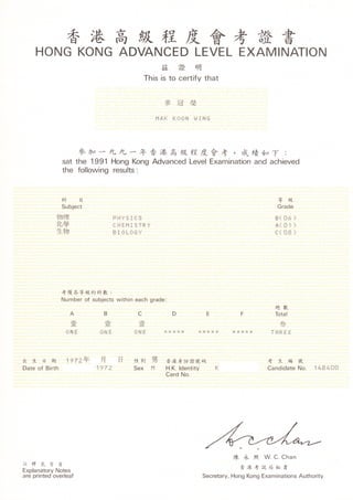 港             會                                              〦                       書
        香
    HUNGK
                             ㎜ 高 級NC匚 D∟ 匚 Ⅶ
                               ADⅦ
                                   程 度
                                                                                      ∟
                                                                                          巧
                                                                                          E     證
                                                                                              XAM︳
                                                                                                                  幯︳UN
                                                           茲    證      明
                                                     丁 s｜ stUcertifythat
                                                      h｜




                                                           蒆    冠    滎

                                                        禸AK    K◇ °∥   ωI瞣 G




                        參 加 一 九 九 一 年 香 港 高 級 程 度 會 考 ,成 績 如 下                                                :


                ∞
                       the η99η HUngKongAdvancedLeve︳ Exan ｜
                                                           natiUnandach｜ eved
                   t
                   一



                ㏑e
                       fU∥ Uwing   resu｜ ts:



              科        目                                                                                 等        級
              Svbject                                                                                    Grade
            螰                          pHγ §工C$                                                         B(Uδ 〕
            f.L$                       CH薆 犐ΞS丁 Rγ                                                      A〔 U母         ｝
            隹物                         ε亙ΦL◇ 遍Y                                                         C(S3｝




              考獲 各 等 級 的科數         :




              NumberUfsubjectsw︳ thineachgrade:
                                                                                                        總 數
                   A           B             C             D                  E           F             TUta︳

                   壹               壹             蠶                                                        畚
                 斟匚           ◇Nε            ●嶊E           夬文汫夬火         *犬   女 紫 索   k汫 9k.繠
                                                                                      ●         #    丁H跤 Eξ
                。


                                         曆   性耖        男
出 生 日期          ︴ 72年
                 φ            月
                                             銋         賻   香 港 身份 證 號 碼                             考    生 編 號
                                              X
DateUfBirth                1φ 72                           H.K.︳ dent:ty          K                 CandidateNU           1再   邑咠3U
                                                           CardNU.




                                                                                      陳 永 照         W.C.Chan
註 釋 見 背 頁
                                                                                          香港考試局佖書
匚 anatUryNUteS
 Xp｜
areprintedUver｜ eaf                                                        Secretary.HUn9KUngEXam｜ natiUnsAuthUr｜ ty
 