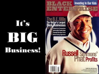 It’s
BIG
Business!
 