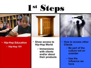 1 Steps
                      st




• Hip-Hop Education   • Show access to        • How to access other
                        Hip-Hop World           Clients
   – Hip-Hop 101
                           – Immersions           – Be part of the
                             with clients           culture not an
                             and/or about           outsider
                             their products
                                                 – Use the
                                                   influence we
                                                   have
 