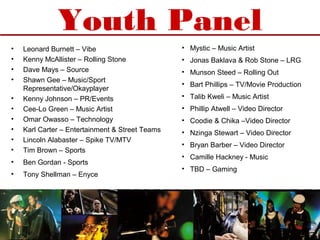 Youth Panel
•   Leonard Burnett – Vibe                       • Mystic – Music Artist
•   Kenny McAllister – Rolling Stone             • Jonas Baklava & Rob Stone – LRG
•   Dave Mays – Source                           • Munson Steed – Rolling Out
•   Shawn Gee – Music/Sport
                                                 • Bart Phillips – TV/Movie Production
    Representative/Okayplayer
•   Kenny Johnson – PR/Events                    • Talib Kweli – Music Artist
•   Cee-Lo Green – Music Artist                  • Phillip Atwell – Video Director
•   Omar Owasso – Technology                     • Coodie & Chika –Video Director
•   Karl Carter – Entertainment & Street Teams   • Nzinga Stewart – Video Director
•   Lincoln Alabaster – Spike TV/MTV
                                                 • Bryan Barber – Video Director
•   Tim Brown – Sports
                                                 • Camille Hackney - Music
•   Ben Gordan - Sports
                                                 • TBD – Gaming
•   Tony Shellman – Enyce
 