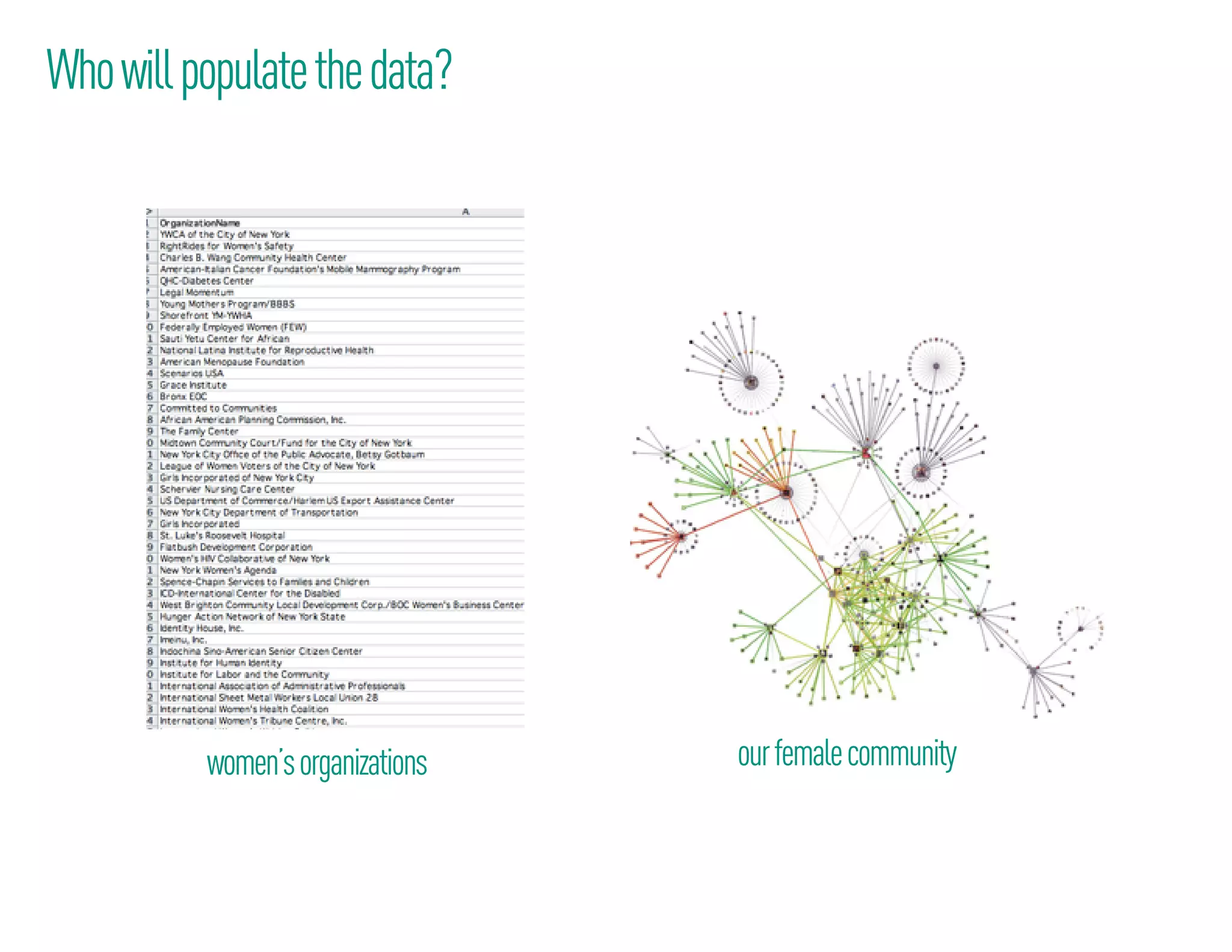 Woiol tda
 h l pa h a?
  w put e t
   l e




    w e oaan
    o n rnts
     m ’ gii
       s zo    ofac mn
               ue lo uy
                rme m i
                      t
 