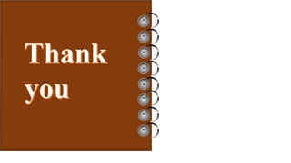 Gram staining technique