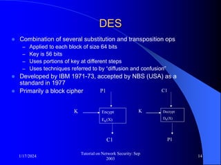 1/17/2024
Tutorial on Network Security: Sep
2003
14
DES
 Combination of several substitution and transposition ops
– Applied to each block of size 64 bits
– Key is 56 bits
– Uses portions of key at different steps
– Uses techniques referred to by “diffusion and confusion”
 Developed by IBM 1971-73, accepted by NBS (USA) as a
standard in 1977
 Primarily a block cipher
Decrypt
DK(X)
P1
K
C1
Encypt
EK(X)
C1
K
P1
 