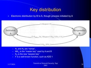 1/17/2024
Tutorial on Network Security: Sep
2003
30
Key distribution
 Electronic distribution by B to A, though process initiated by A
 Above:
– N1 and N2 are “nonce”,
– MKm is the “master key” used by A and B
– KS is the new “session key”
– F is a well-known function, such as ADD 1
 