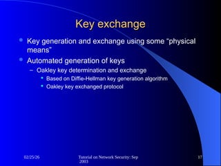 Comprehensive Tutorial on IPSec and Network Security Protocols | PPT