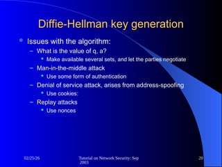 Comprehensive Tutorial on IPSec and Network Security Protocols | PPT