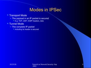 Comprehensive Tutorial on IPSec and Network Security Protocols | PPT