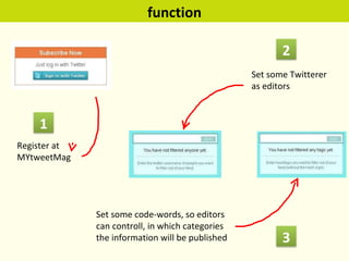 function Set some Twitterer as editors Set some code-words, so editors can controll, in which categories the information will be published Register at MYtweetMag 1 2 3 