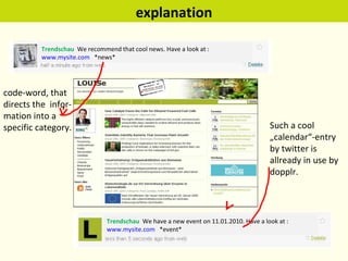 explanation Trendschau  We have a new event on 11.01.2010. Have a look at :  www.mysite.com   *event* code-word, that  directs the  infor- mation into a  specific category. Such a cool „calendar“-entry by twitter is allready in use by dopplr. Trendschau  We recommend that cool news. Have a look at :  www.mysite.com   *news* 
