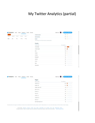 My Twitter Analytics (partial)
 