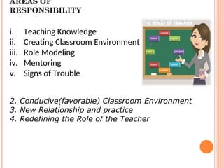 AREAS OF
RESPONSIBILITY
i. Teaching Knowledge
ii. Creating Classroom Environment
iii. Role Modeling
iv. Mentoring
v. Signs of Trouble
2. Conducive(favorable) Classroom Environment
3. New Relationship and practice
4. Redefining the Role of the Teacher
 