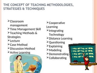 THE CONCEPT OF TEACHING METHODOLOGIES,
STRATEGIES & TECHNIQUES
Classroom
management
Time Management Skill
Teaching Methods &
Strategies
Lecture
Case Method
Discussion Method
Active Learning
Cooperative
Learning
Integrating
Technology
Distance Learning
Questioning
Explaining
Modeling
Demonstrating
Collaborating
 