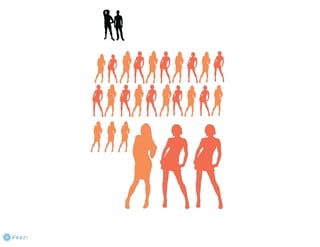 My ubuntu life-dklee