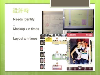 OӋr
Needs Identify

Mockup x n times

Layout x n times
 