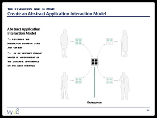 The developer‘s role in MyUI:
Create an Abstract Application Interaction Model


Abstract Application
Interaction Model
•… describes the
interaction between user
and system
•… in an abstract format
which is independent of
the concrete appearance
on the user interface




                                      Developer
                                                   12
 