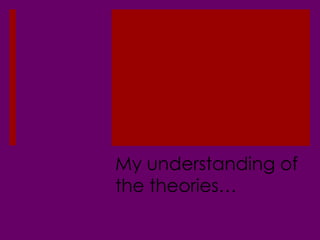 My understanding of
the theories…
 