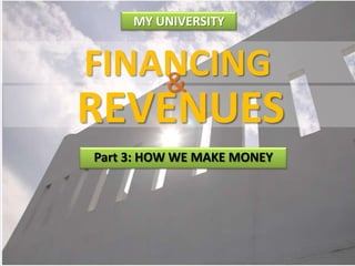 MY UNIVERSITY

OUR FINANCING

REVENUES
Part 3: HOW WE MAKE THE MONEY

 