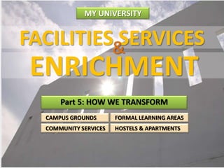 MY UNIVERSITY

FACILITIES SERVICES

ENRICHMENT
Part 5: HOW WE TRANSFORM
CAMPUS GROUNDS

FORMAL LEARNING AREAS

COMMUNITY SERVICES

HOSTELS & APARTMENTS

GREEN UNIVERSITY

MULTICULTURAL ETHICS

 